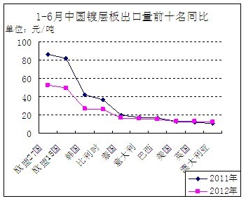 1-6Ї僌Ӱ