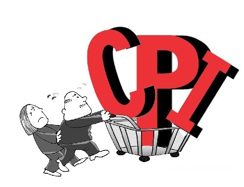 <b>CPI</b>