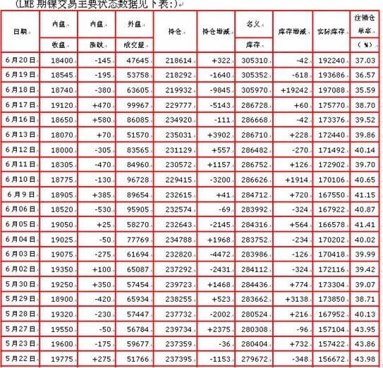 ߄ݷ2014.06.16-2014.06.20